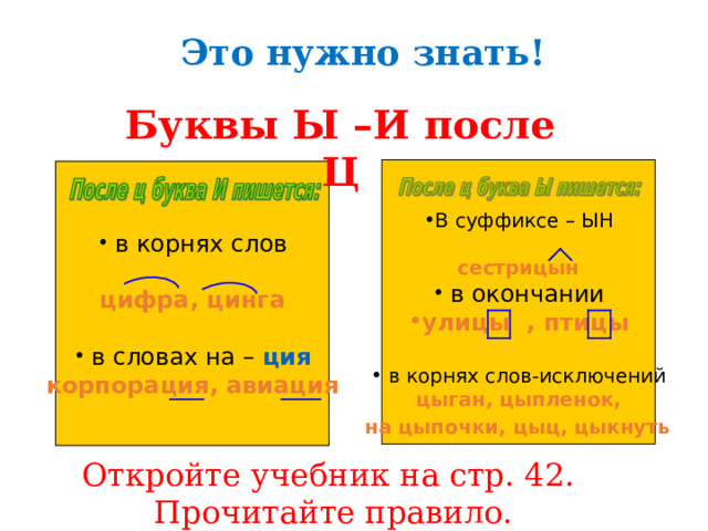 В суффиксе прилагательных после ц пишется ы. Буква ы после ц в суффиксах. Буква и и ы после буквы ц в суффиксах. Буквы и ы после ц 5 класс. И-Ы после ц в суффиксе Ын.