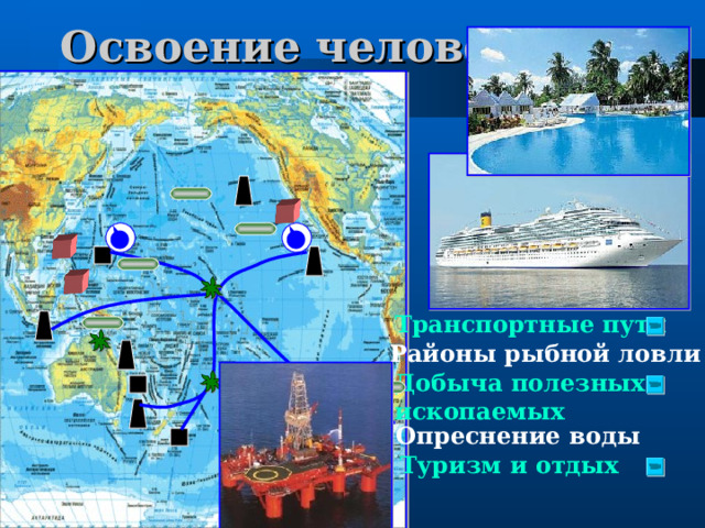 Освоение человеком Транспортные пути Районы рыбной ловли Добыча полезных ископаемых Опреснение воды Туризм и отдых 14 