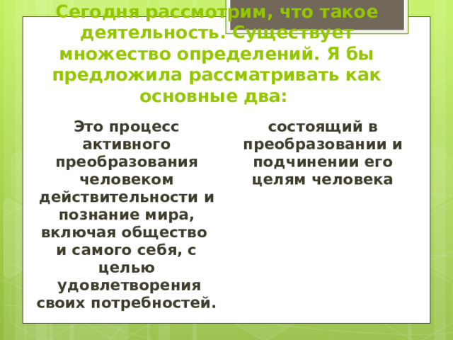 Сегодня рассмотрим, что такое деятельность. Существует множество определений. Я бы предложила рассматривать как основные два: Это процесс активного преобразования человеком действительности и познание мира, включая общество  и самого себя, с целью  удовлетворения своих потребностей.  состоящий в преобразовании и подчинении его целям человека   Способ отношения человека к внешнему миру, 