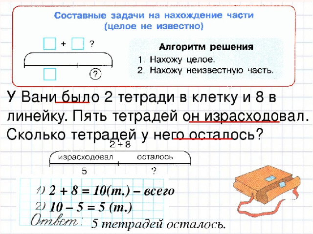 Переменная 3 класс петерсон презентация