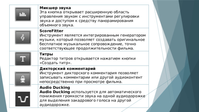 Микшер звука Эта кнопка открывает расширенную область управления звуком с инструментами регулировки звука и доступом к средству панорамирования объемного звука. ScoreFitter Инструмент является интегрированным генератором музыки, который позволяет создавать оригинальное бесплатное музыкальное сопровождение, точно соответствующее продолжительности фильма. Титры Редактор титров открывается нажатием кнопки «Создать титр». Дикторский комментарий Инструмент дикторского комментария позволяет записывать комментарии или другой аудиоконтент непосредственно при просмотре фильма. Audio Ducking Audio Ducking используется для автоматического понижения громкости звука на одной аудиодорожке для выделения закадрового голоса на другой аудиодорожке. 