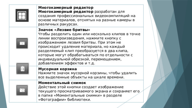 Многокамерный редактор Многокамерный редактор разработан для создания профессиональных видеокомпиляций на основе материалов, отснятых на разные камеры в различных ракурсах. Значок «Лезвие бритвы» Чтобы разделить один или несколько клипов в точке линии воспроизведения, нажмите кнопку с изображением лезвия бритвы. При этом не происходит удаление материала, но каждый разделяемый клип преобразуется в два клипа, которые могут обрабатываться по отдельности с индивидуальной обрезкой, перемещением, добавлением эффектов и т.д. Мусорная корзина Нажмите значок мусорной корзины, чтобы удалить все выделенные объекты на шкале времени. Моментальный снимок Действие этой кнопки создает изображение текущего просматриваемого экрана и сохраняет его в папке «Моментальные снимки» в разделе «Фотографии» библиотеки. 
