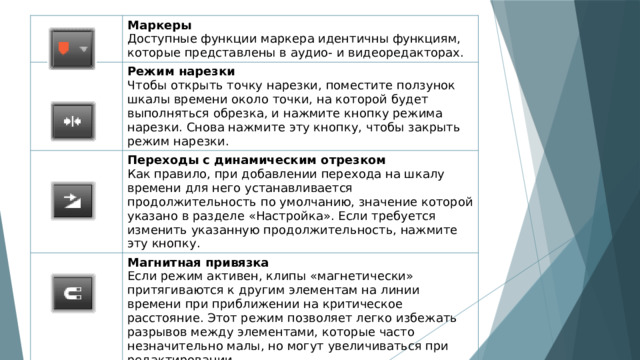 Маркеры Доступные функции маркера идентичны функциям, которые представлены в аудио- и видеоредакторах. Режим нарезки Чтобы открыть точку нарезки, поместите ползунок шкалы времени около точки, на которой будет выполняться обрезка, и нажмите кнопку режима нарезки. Снова нажмите эту кнопку, чтобы закрыть режим нарезки. Переходы с динамическим отрезком Как правило, при добавлении перехода на шкалу времени для него устанавливается продолжительность по умолчанию, значение которой указано в разделе «Настройка». Если требуется изменить указанную продолжительность, нажмите эту кнопку. Магнитная привязка Если режим активен, клипы «магнетически» притягиваются к другим элементам на линии времени при приближении на критическое расстояние. Этот режим позволяет легко избежать разрывов между элементами, которые часто незначительно малы, но могут увеличиваться при редактировании. 
