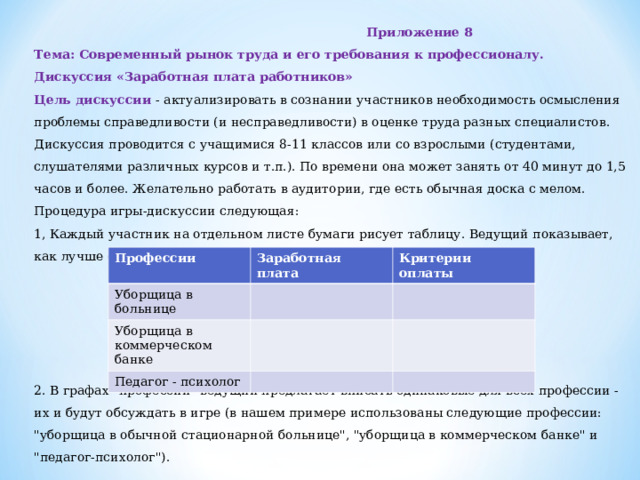 Как работает современный рынок проект 10 класс