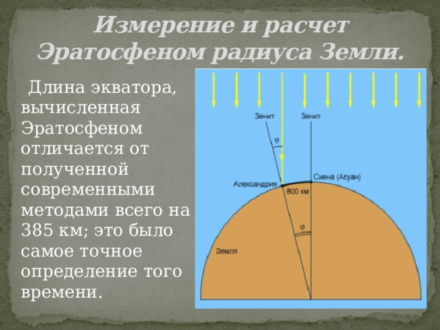 Измерение и расчет Эратосфеном радиуса Земли.  Длина экватора, вычисленная Эратосфеном отличается от полученной современными методами всего на 385 км; это было самое точное определение того времени. 