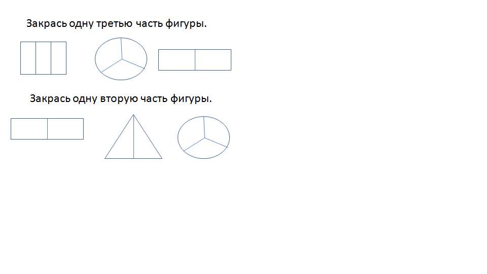 Технологическая карта урока математики 3 класс доли