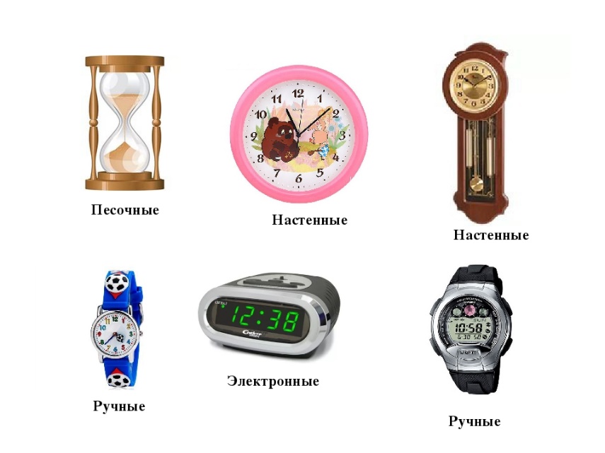 Time 1. Виды часов. Подпиши названия часов 2 класс. Зачем нужно определять время. Естествознание часы для детей.