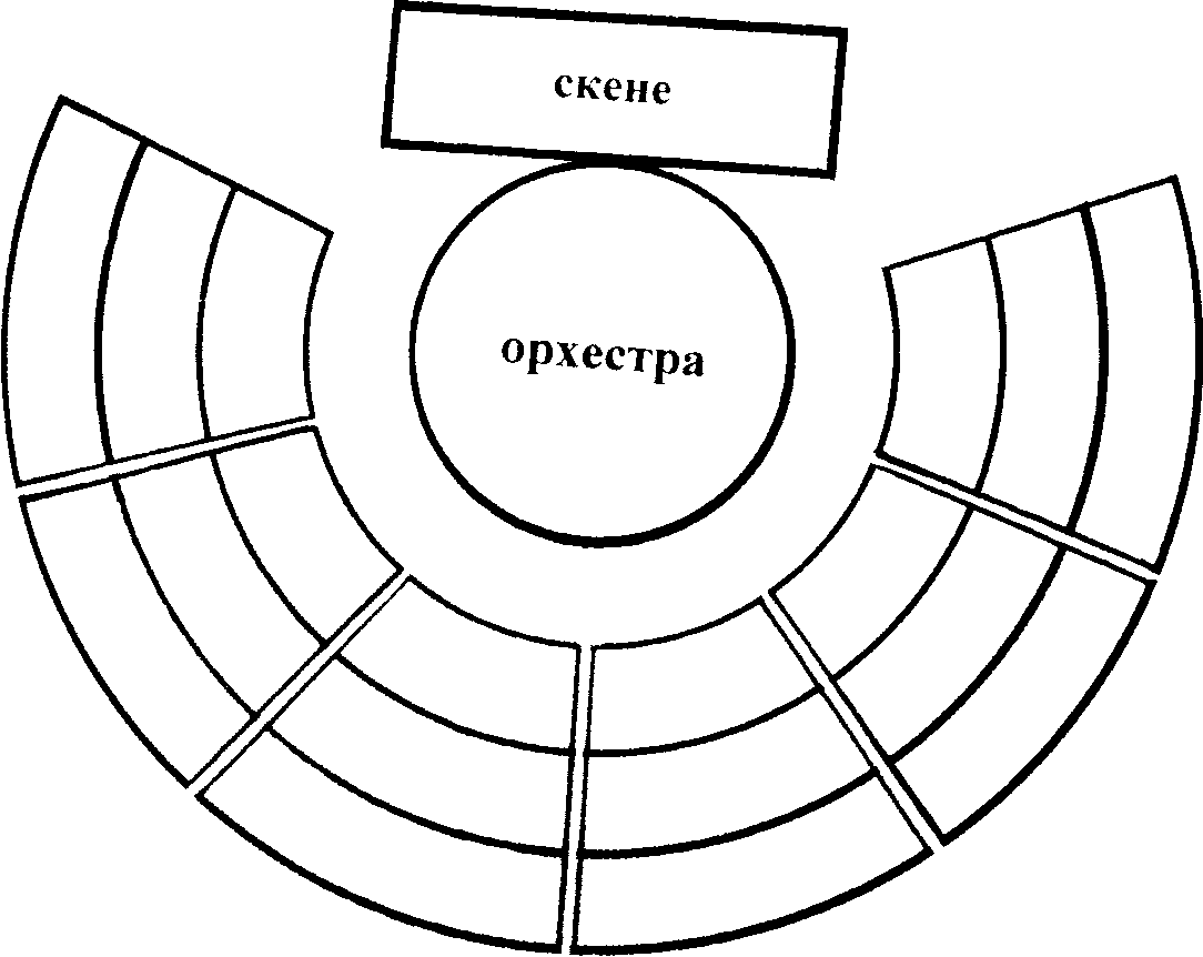 Афинский театр схема