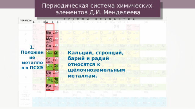 В ряду химических элементов литий бериллий бор