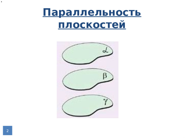 Параллельность плоскостей   