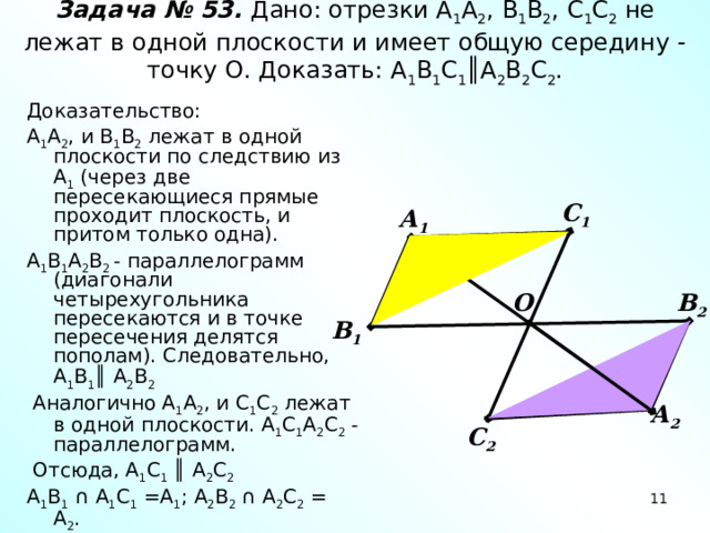 Задача № 53. Дано: отрезки А 1 А 2 , В 1 В 2 , С 1 С 2 не лежат в одной плоскости и имеет общую середину - точку О. Доказать: А 1 В 1 С 1 ║А 2 В 2 С 2 . Доказательство: А 1 А 2 , и В 1 В 2 лежат в одной плоскости по следствию из А 1 (через две пересекающиеся прямые проходит плоскость, и притом только одна). А 1 В 1 А 2 В 2 - параллелограмм (диагонали четырехугольника пересекаются и в точке пересечения делятся пополам). Следовательно, А 1 В 1 ║ А 2 В 2  Аналогично А 1 А 2 , и С 1 С 2 лежат в одной плоскости. А 1 С 1 А 2 С 2 - параллелограмм.  Отсюда, А 1 С 1 ║ А 2 С 2 А 1 В 1 ∩ А 1 С 1 =А 1 ; А 2 В 2 ∩ А 2 С 2 = А 2 . По признаку параллельности плоскостей А 1 В 1 С 1 ║А 2 В 2 С 2 . С 1 А 1 В 2 О В 1 А 2 С 2 10 10 