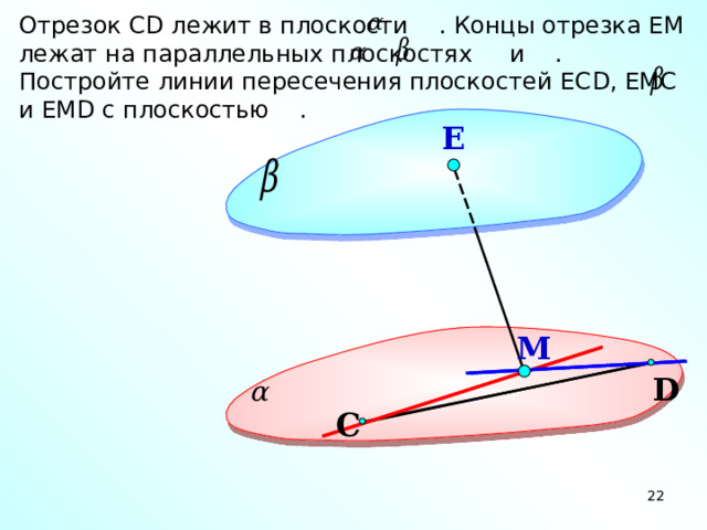 Отрезок С D лежит в плоскости . Концы отрезка ЕМ лежат на параллельных плоскостях и . Постройте линии пересечения плоскостей ЕС D , ЕМС и ЕМ D с плоскостью . Е М Зив Б.Г. «Дидактические материалы по геометрии для 10 класса» D С 22 22 22 