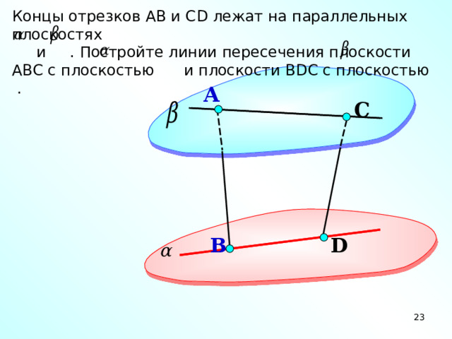 Отрезок ав лежит в плоскости а