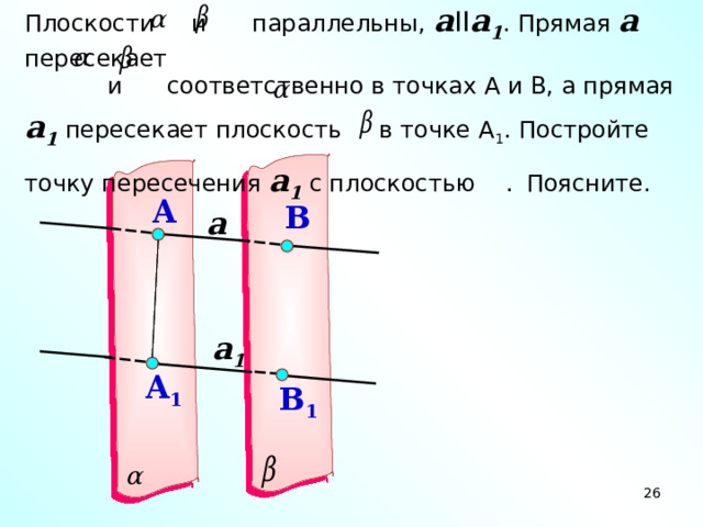 Плоскости и параллельны, a II a 1 . Прямая a  пересекает  и соответственно в точках А и В, а прямая a 1  пересекает плоскость в точке А 1 . Постройте точку пересечения a 1  с плоскостью .  Поясните. A B a a 1 Зив Б.Г. «Дидактические материалы по геометрии для 10 класса» A 1 B 1 26 26 26 