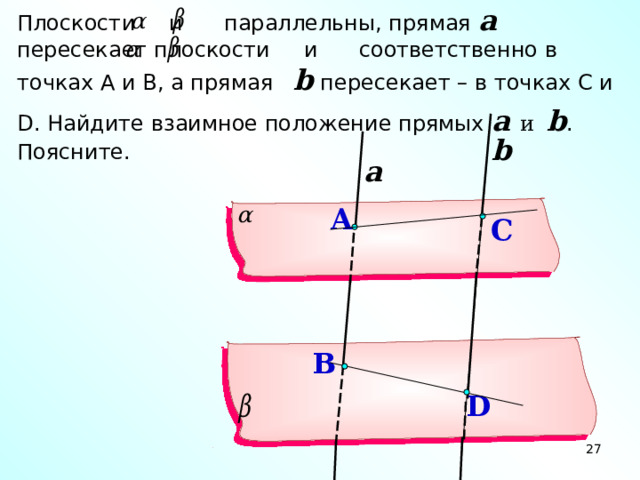 Плоскости и параллельны, прямая a  пересекает плоскости и соответственно в точках А и В, а прямая b пересекает – в точках С и D . Найдите взаимное положение прямых a  и  b . Поясните. b a A C Зив Б.Г. «Дидактические материалы по геометрии для 10 класса» B D 26 26 26 