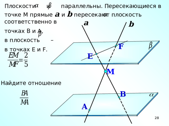 Плоскости  и параллельны. Пересекающиеся в точке М прямые a  и b пересекают плоскость  соответственно в точках В и А, в плоскость – в точках Е и F . a b F Е М Найдите отношение Зив Б.Г. «Дидактические материалы по геометрии для 10 класса» B A 28 28 28 