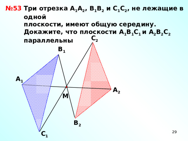 № 53 Три отрезка А 1 А 2 , В 1 В 2 и С 1 С 2 , не лежащие в одной плоскости, имеют общую середину. Докажите, что плоскости А 1 В 1 С 1 и А 2 В 2 С 2 параллельны С 2 В 1 А 1 А 2 М В 2 28 С 1 28 