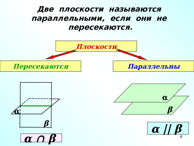 Прямая и плоскость параллельны если они. Две прямые на плоскости называются параллельными если они. Название плоскостей. Две плоскости параллельны если. Какие плоскости называются параллельными.