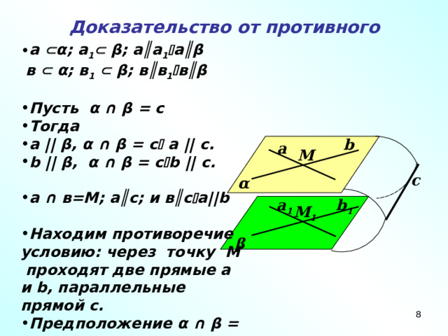 Доказательство от противного а  α; а 1  β; а║а 1  а║β  в  α; в 1   β; в║в 1  в║β  Пусть α ∩ β = с Тогда а || β , α ∩ β = с  а || с. b || β , α ∩ β = с  b || с.  а ∩ в=М; а║с; и в║с  а|| b  Находим противоречие условию: через точку М проходят две прямые а и b , параллельные прямой с.  Предположение α ∩ β = с - неверно   b а М с α а 1 b 1 М 1 β 4 4 