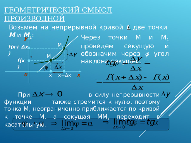 ГЕОМЕТРИЧЕСКИЙ СМЫСЛ ПРОИЗВОДНОЙ Возьмем на непрерывной кривой L две точки М и М 1 : Через точки М и М 1 проведем секущую и обозначим через φ угол наклона секущей. y М 1 f(x+ Δ x  ) М f(x  ) φ 0 х х x +Δ x  При в силу непрерывности функции также стремится к нулю, поэтому точка М 1 неограниченно приближается по кривой к точке М, а секущая ММ 1 переходит в касательную. 