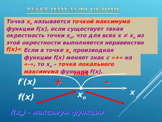 Точка х о называется точкой максимума функции f(x) , если существует такая окрестность точки х о , что для всех х ≠ х о из этой окрестности выполняется неравенство   f(x) o ) . Если в точке х о производная функции f(x) меняет знак с «+» на «–» , то х о – точка локального максимума функции f(x). max – + f′(x) x x o f(x) f (x о ) – максимум функции 