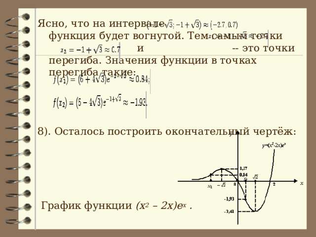 Ясно, что на интервале  функция будет вогнутой. Тем самым точки  и    -- это точки перегиба. Значения функции в точках перегиба такие: 8). Осталось построить окончательный чертёж:  График функции  (x 2 – 2x)e x . 
