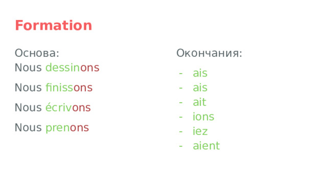 Formation Основа:  Nous dessin ons  Окончания: Nous finiss ons ais ais ait ions iez aient Nous écriv ons Nous pren ons 