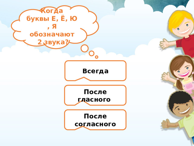 Когда буквы Е, Ё, Ю, Я обозначают  2 звука? Всегда После гласного После согласного 