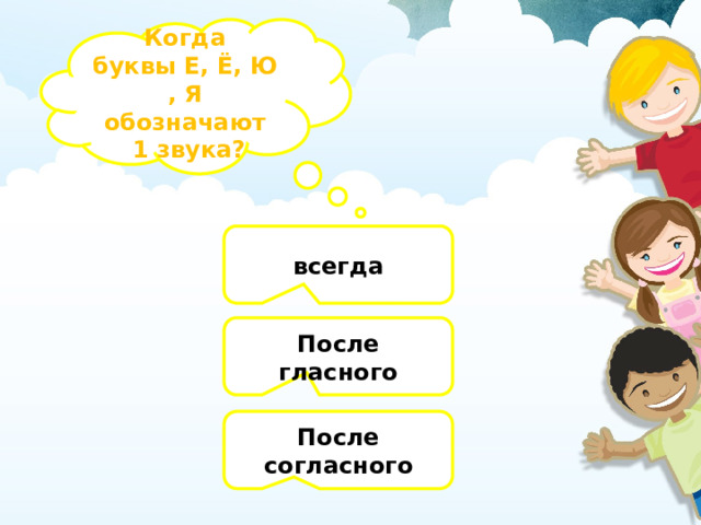 Когда буквы Е, Ё, Ю, Я обозначают  1 звука? всегда После гласного После согласного 