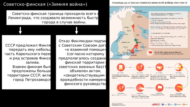 Советско-финская («Зимняя война») Советско-финская граница проходила всего в 32 км от Ленинграда, что создавало возможность быстрого захвата города в случае войны. Отказ Финляндии подписать СССР предложил Финляндии  с Советским Союзом договор передать ему небольшую «о взаимной помощи»  часть Карельского перешейка и ряд островов Финского (согласно которому предполагалось создание на залива. Взамен финнам были финской территории с предложены большие советских военных баз) был территории СССР, включая объявлен актом, город Петрозаводск. «свидетельствующим о враждебности намерений»  финского руководства. 