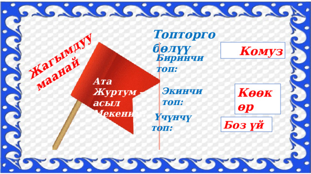 Жагымдуу маанай Топторго бөлүү  Комуз Биринчи топ: Ата Журтум – асыл Мекеним! Көөкөр Экинчи топ:  Үчүнчү топ: Боз үй 