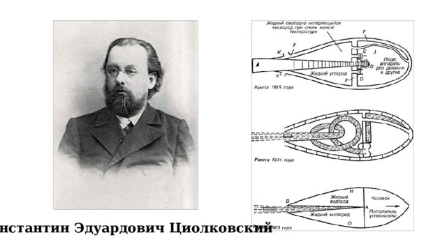 Константин Эдуардович Циолковский 