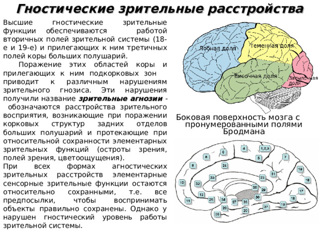 Зрительные расстройства это