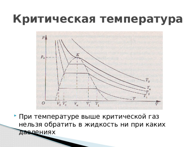 Критическая температура При температуре выше критической газ нельзя обратить в жидкость ни при каких давлениях 