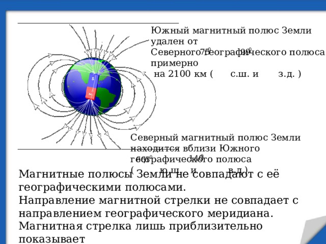 Где расположен северный магнитный полюс земли