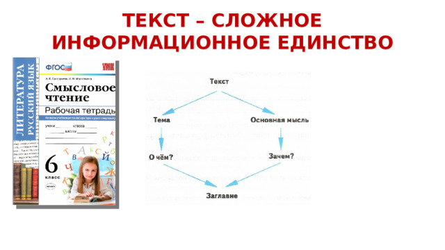 ТЕКСТ – СЛОЖНОЕ ИНФОРМАЦИОННОЕ ЕДИНСТВО 