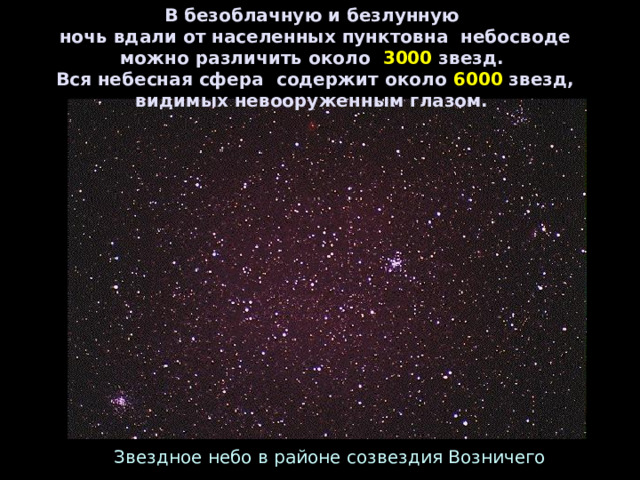 В безоблачную и безлунную  ночь вдали от населенных пунктовна небосводе можно различить около  3000 звезд. Вся небесная сфера  содержит около  6000 звезд, видимых невооруженным глазом. Звездное небо в районе созвездия Возничего 
