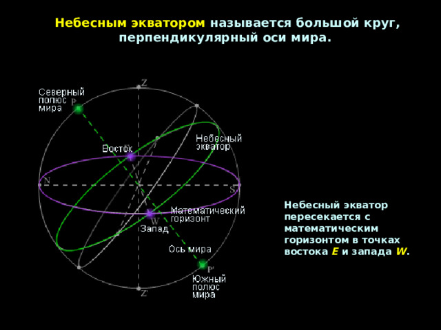 Небесным экватором  называется большой круг, перпендикулярный оси мира. Небесный экватор  пересекается с  математическим  горизонтом в точках  востока  E и запада  W .  