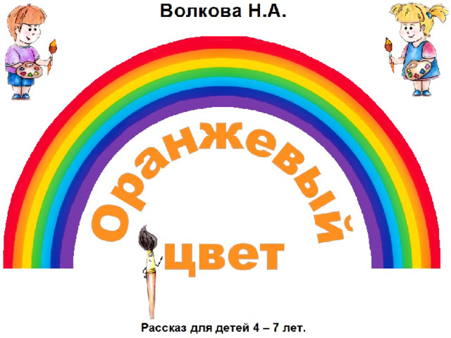7 цветов радуги. Схема описания цветов для дошкольников. Рассказать о цвете детям. Рассказать о цвете детям. Дидактическая игра назови цвет.