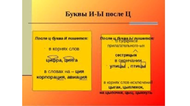 Правописание Ы/И после Ц - Плакаты, пособия по русскому языку - Стенгазеты, плак