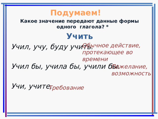 Подумаем! Какое значение передают данные формы одного глагола? * Учить Учил, учу, буду учить.  Учил бы, учила бы, учили бы.  Учи, учите.  Обычное действие, протекающее во времени Пожелание, возможность Требование  