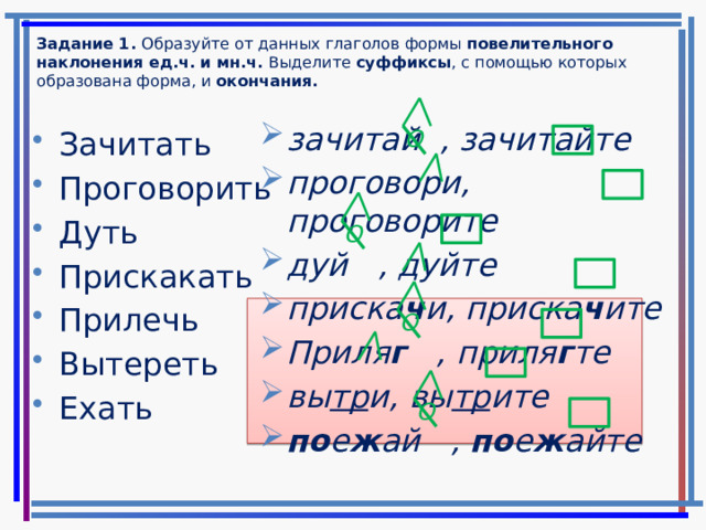 Образовать от данных глаголов повелительного наклонения. Суффиксы повелительного наклонения. Образуйте формы наклонения глаголов. Как образовать форму повелительного наклонения. Окончания глаголов в повелительном наклонении.