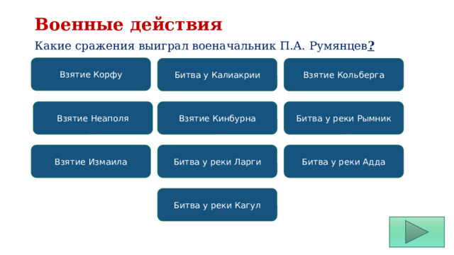 Военные действия Какие сражения выиграл военачальник П.А. Румянцев ?  Взятие Корфу Битва у Калиакрии Взятие Кольберга Взятие Неаполя Взятие Кинбурна Битва у реки Рымник Взятие Измаила Битва у реки Ларги Битва у реки Адда Битва у реки Кагул 