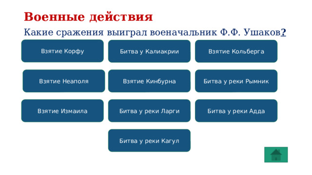 Военные действия Какие сражения выиграл военачальник Ф.Ф. Ушаков ?  Взятие Корфу Битва у Калиакрии Взятие Кольберга Взятие Неаполя Взятие Кинбурна Битва у реки Рымник Взятие Измаила Битва у реки Ларги Битва у реки Адда Битва у реки Кагул 