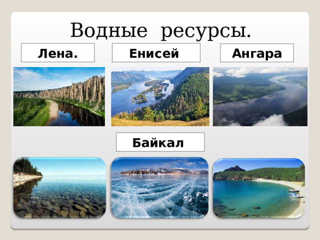 Водные ресурсы. Лена. Енисей Ангара Байкал 