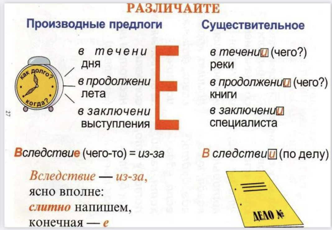 Памятка 3 класс русский язык. Различать и отличать ЕГЭ.