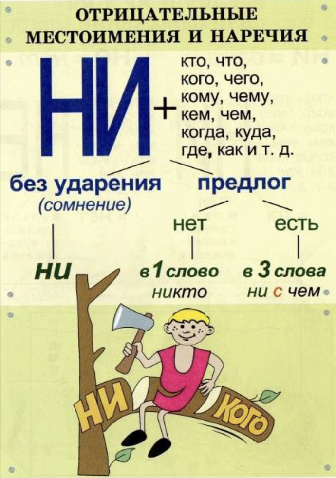 Ни с кем