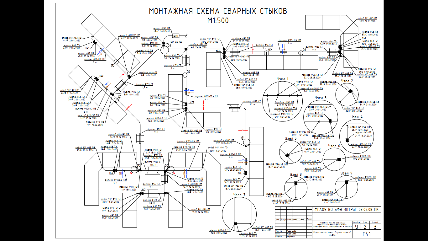 Методическая разработка курсового проекта по МДК 02.01 Реализация  технологических процессов монтажа систем газораспределения и газопотребления