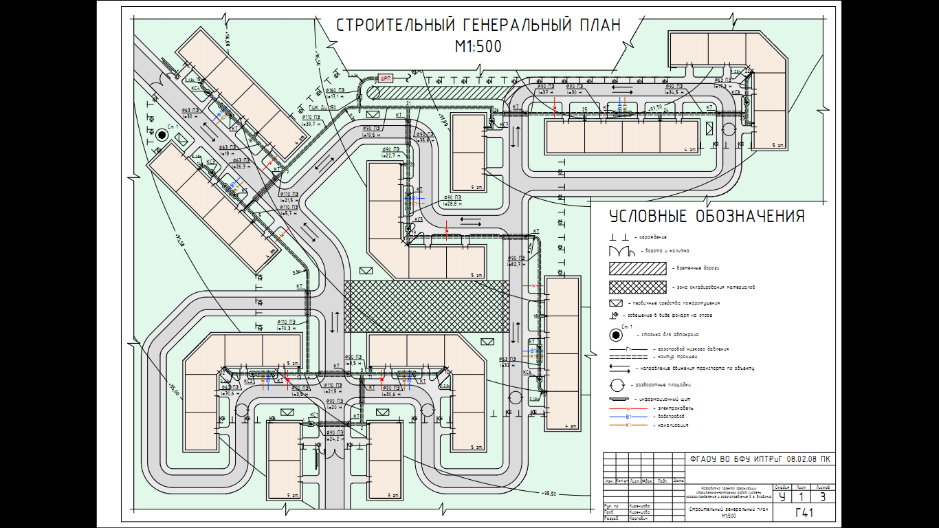 Методическая разработка курсового проекта по МДК 02.01 Реализация  технологических процессов монтажа систем газораспределения и газопотребления