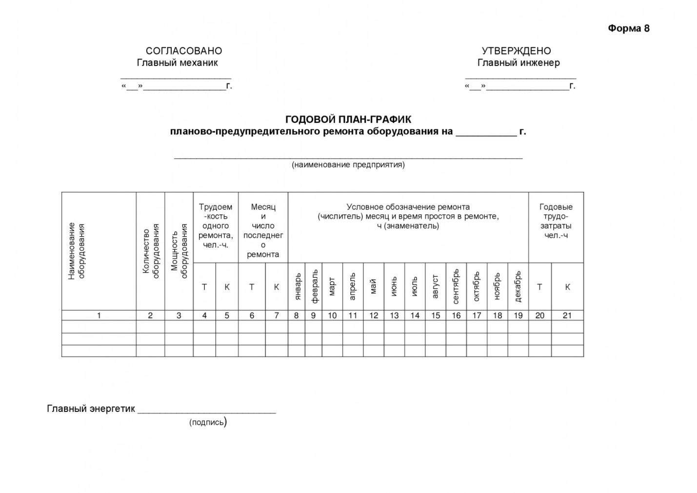 Экзаменационные билеты по МДК 0.01 Организация и контроль работ систем  газораспределения и газопотребления